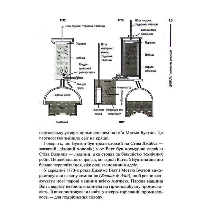 Новое мышление. От Айнштайна к искусственному интеллекту: наука и технологии, изменившие наш мир. Дагого Олтрейд