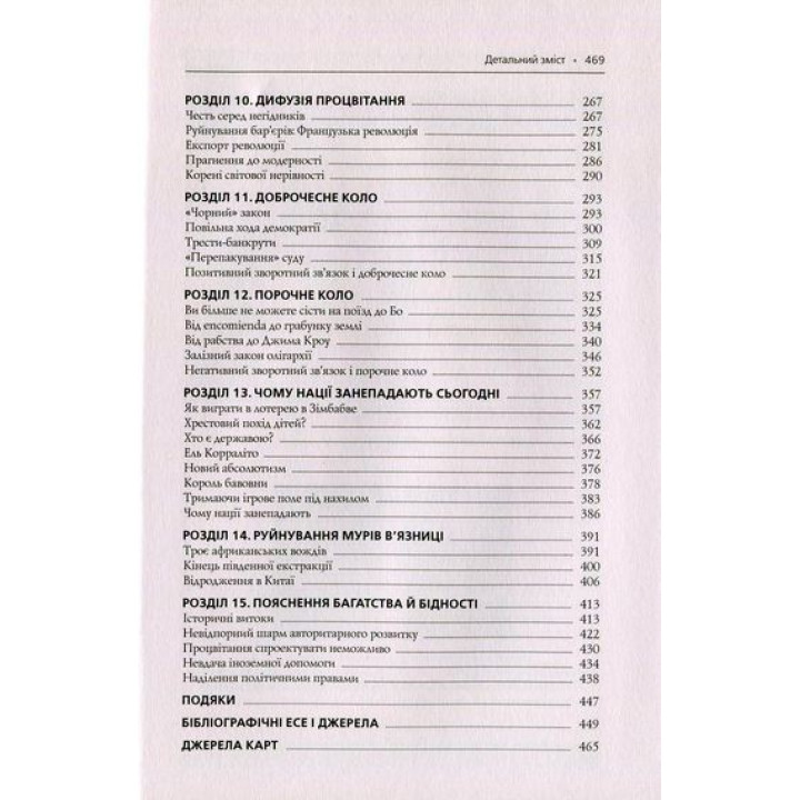 Почему нации приходят в упадок. Происхождение власти, богатства и нищеты. Дарон Ведьмоглу, Джеймс Робинсон