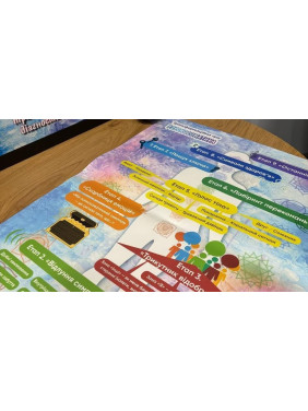 Психосоматика. Психологічна гра. Наталія Сабліна